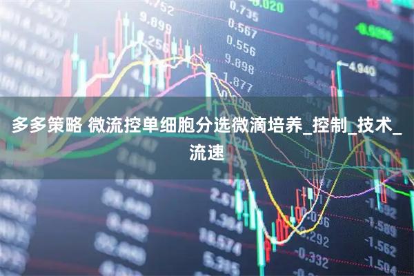 多多策略 微流控单细胞分选微滴培养_控制_技术_流速