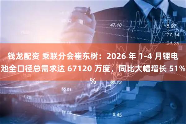 钱龙配资 乘联分会崔东树：2026 年 1-4 月锂电池全口径总需求达 67120 万度，同比大幅增长 51%
